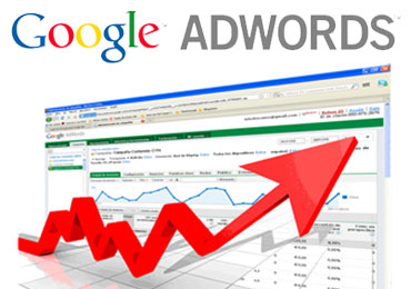 Campagne Adwords GN Web Design